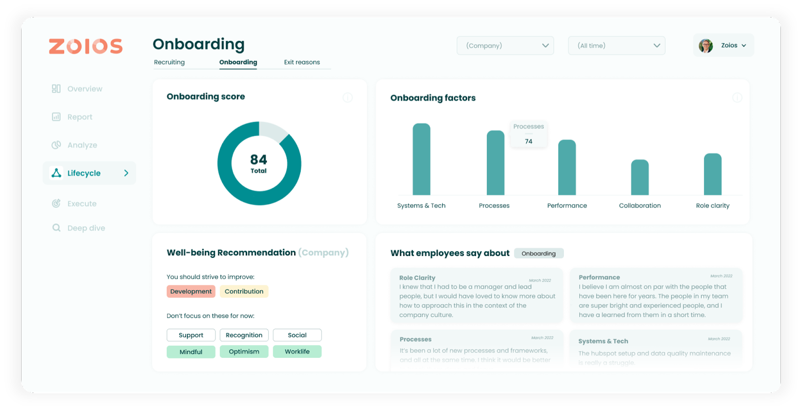 Onboarding overview in Zoios
