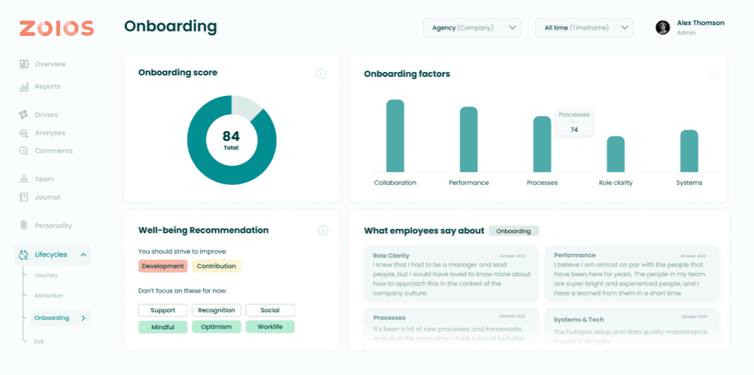 Onboarding-analyse-screenshot fra Zoios